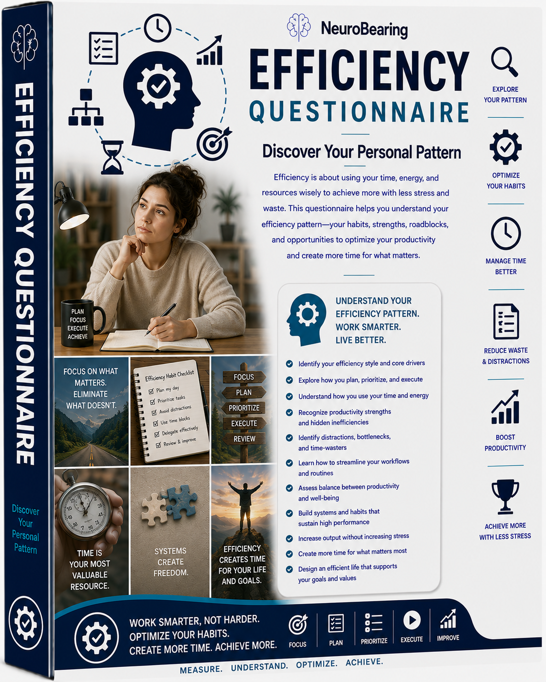 109 Efficiency Questionnaire – Discover Your Personal Pattern