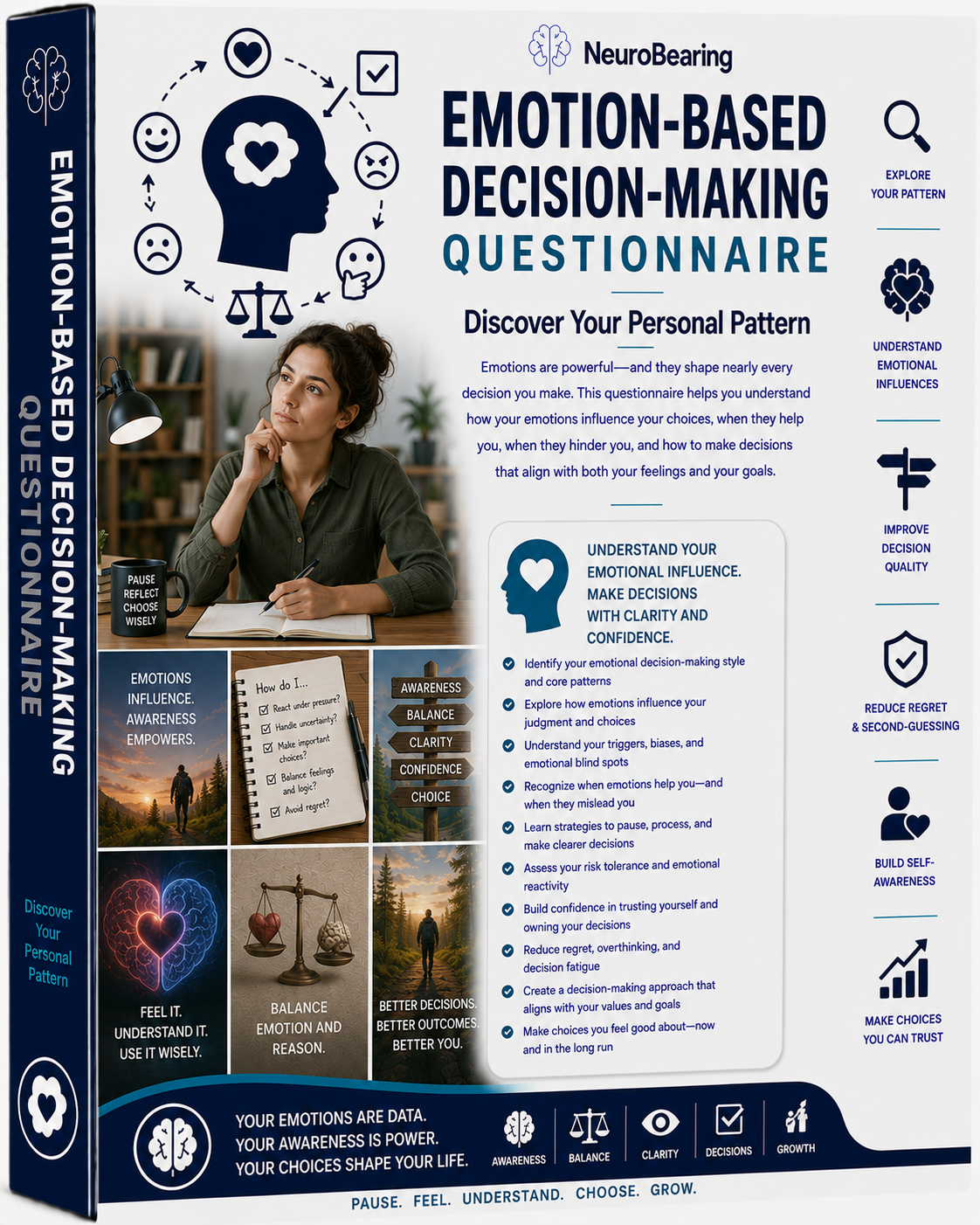 112 Emotion-Based Decision-Making Questionnaire – Discover Your Personal Pattern