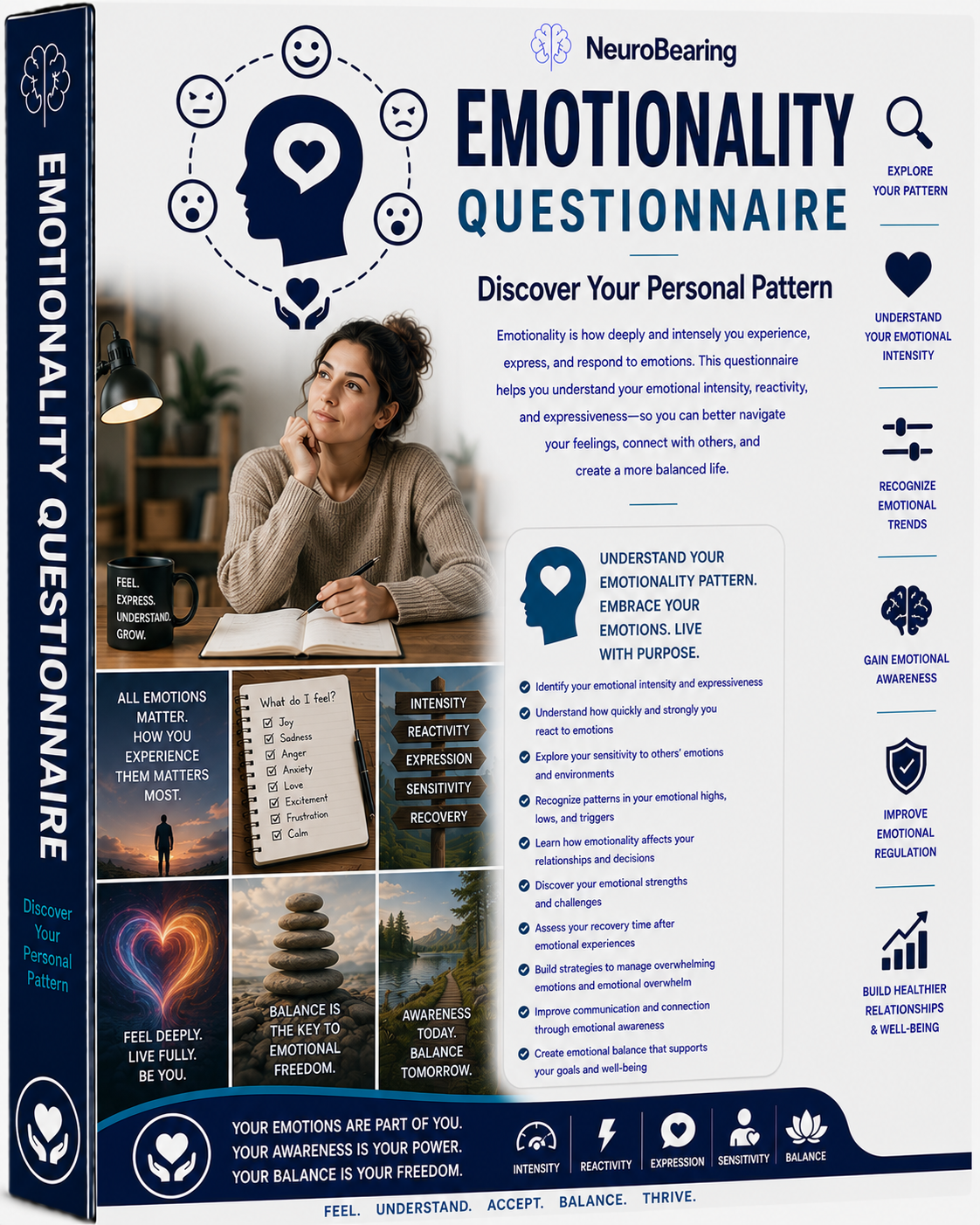 116 Emotionality Questionnaire – Discover Your Personal Pattern