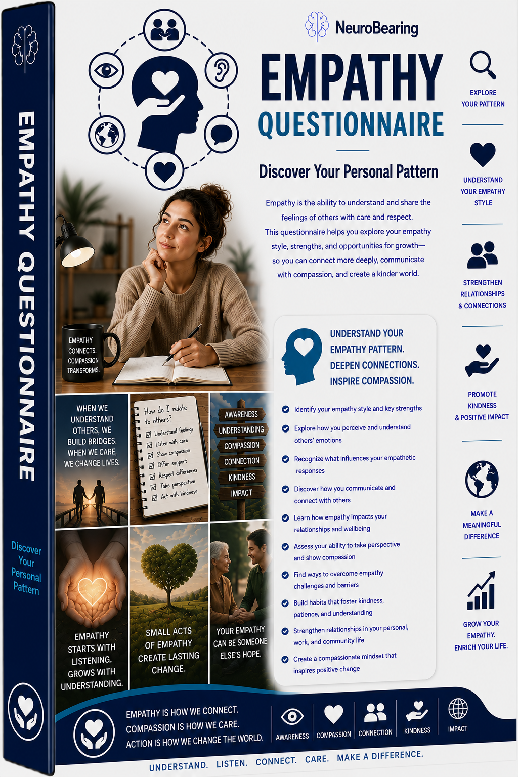 121 Empathy Questionnaire – Discover Your Personal Pattern