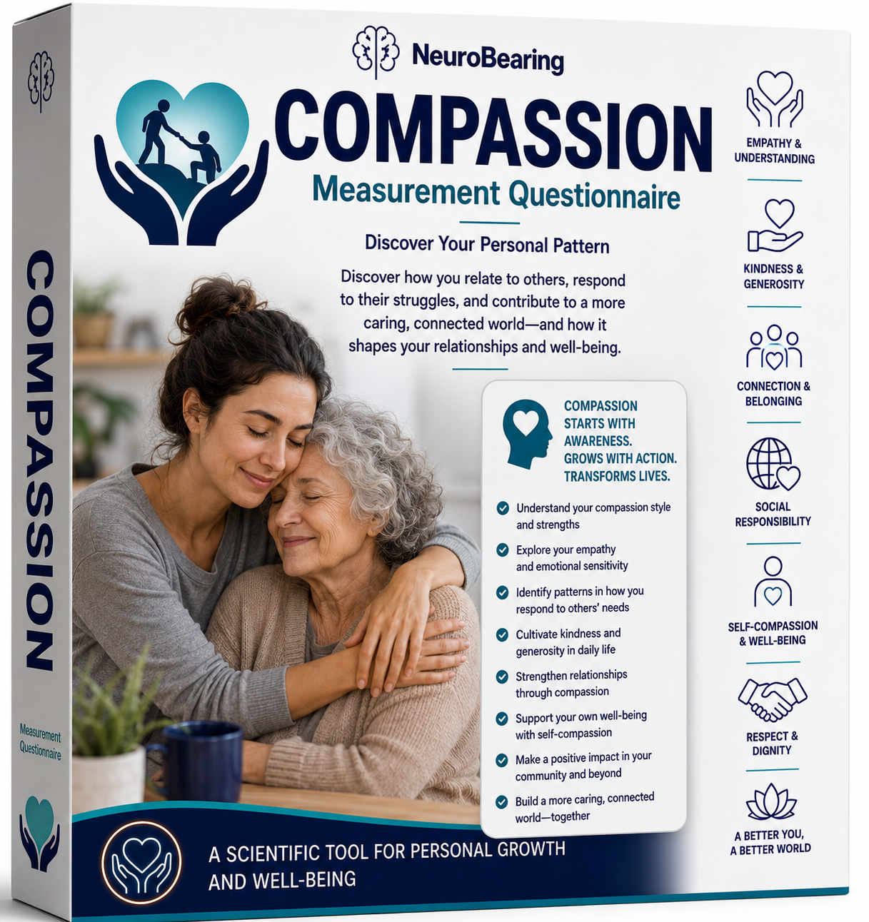 49 Compassion Questionnaire – Discover Your Personal Pattern