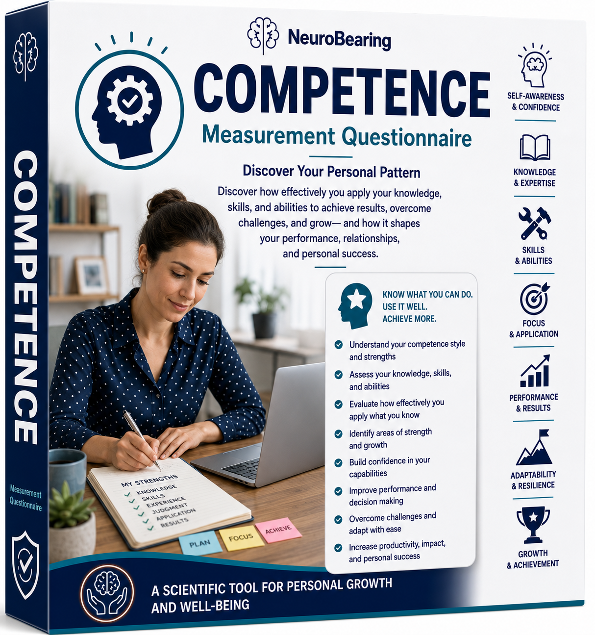 50 Competence Questionnaire – Discover Your Personal Pattern