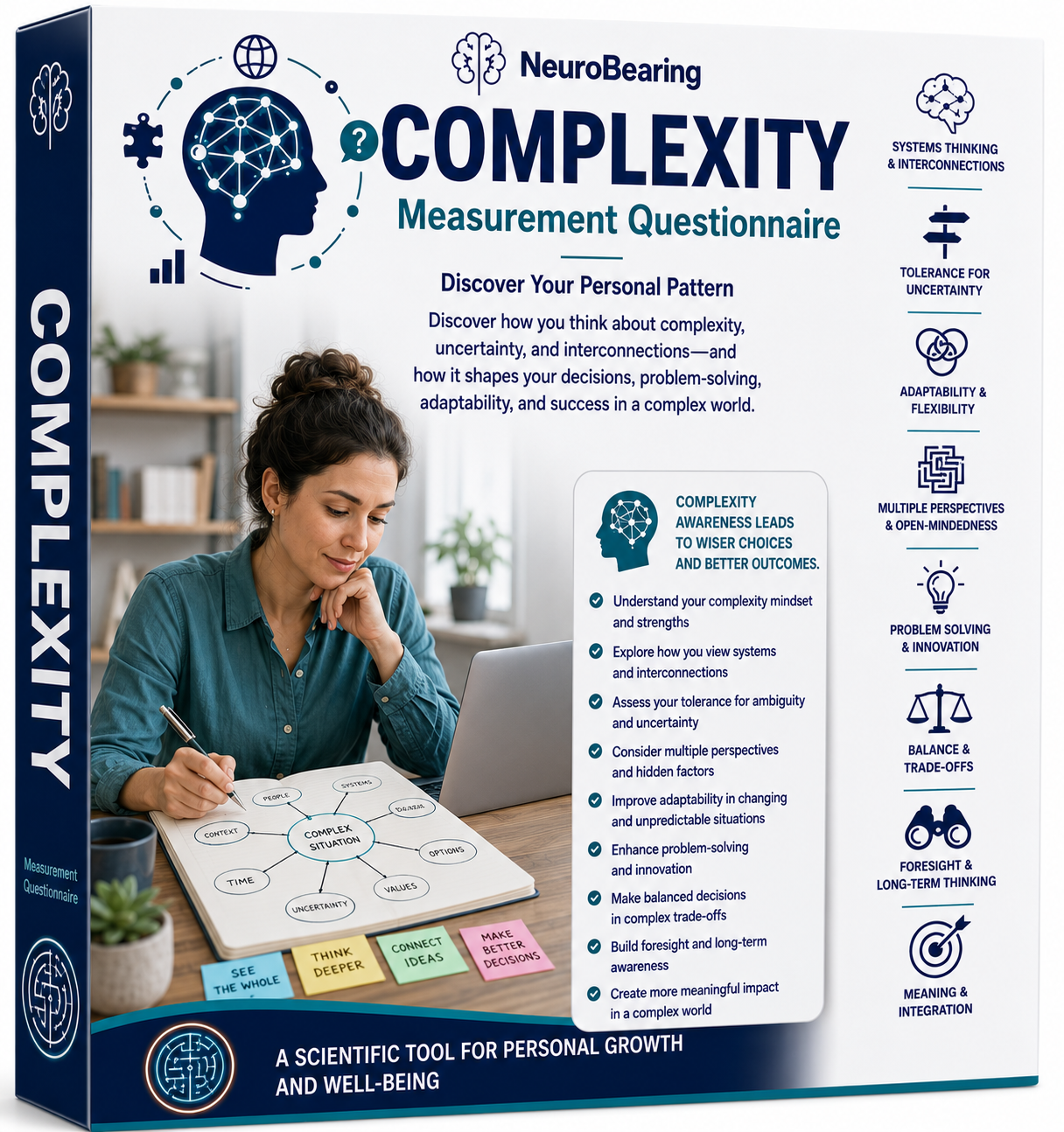 55 Complexity Questionnaire – Discover Your Personal Pattern