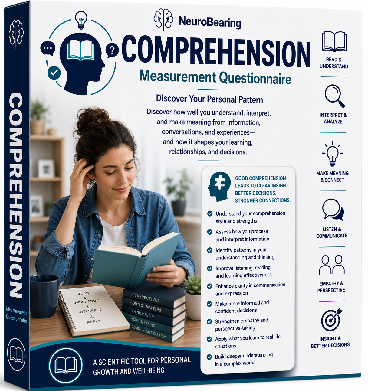 58 Comprehension Questionnaire – Discover Your Personal Pattern