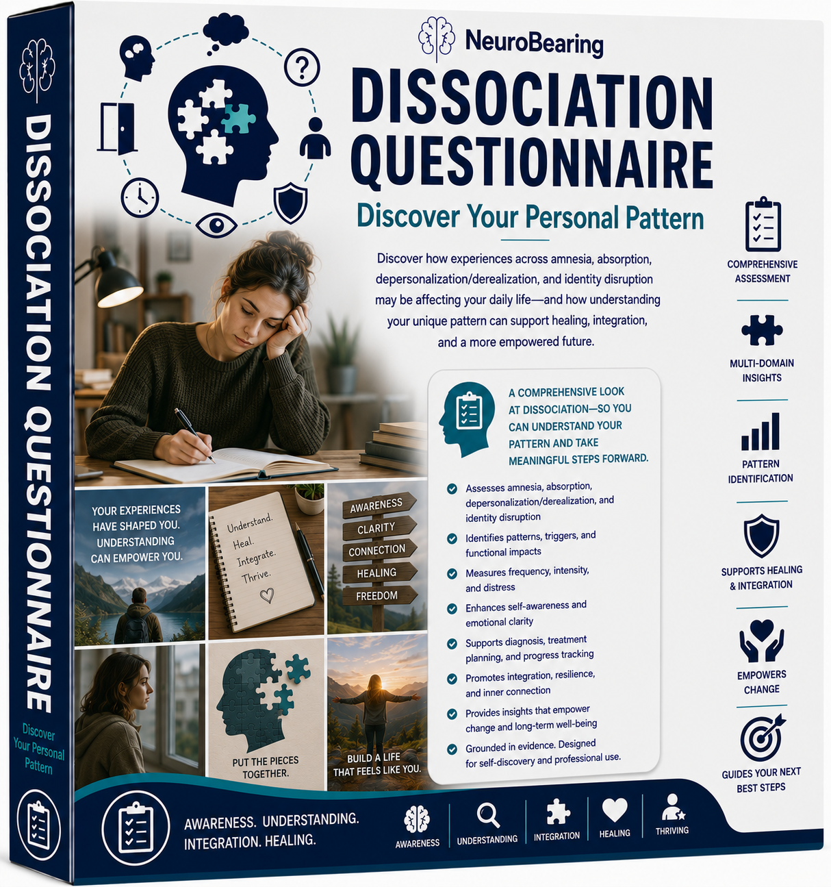 89 Dissociation Questionnaire – Discover Your Personal Pattern