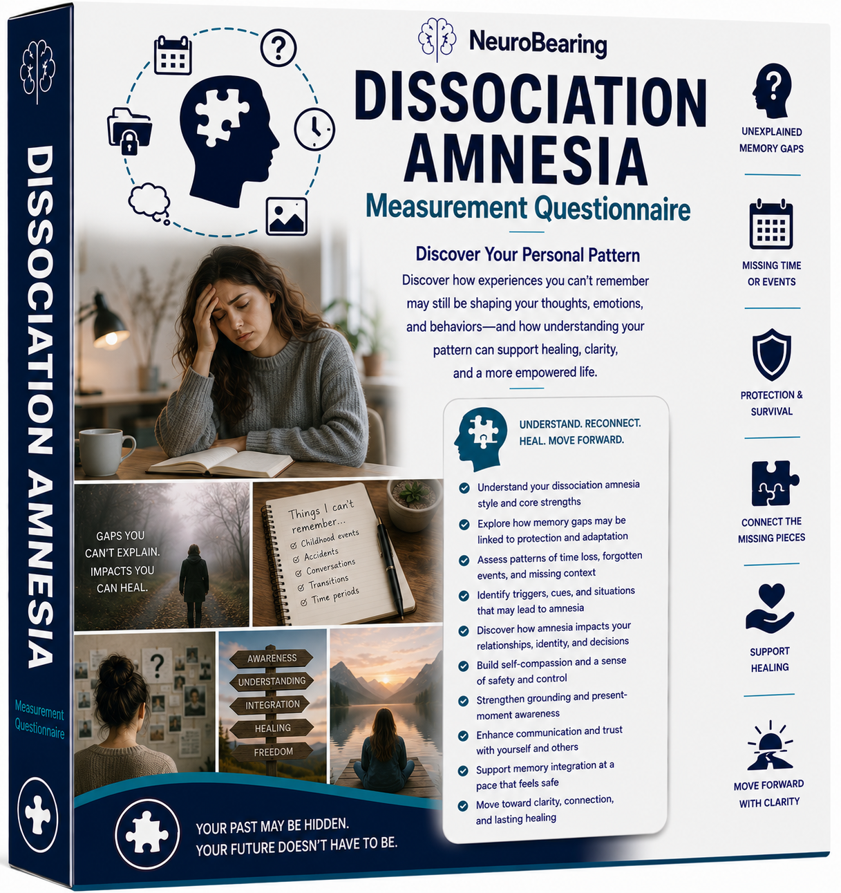 91 Dissociation Amnesia Questionnaire – Discover Your Personal Pattern