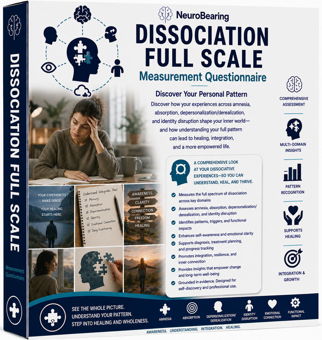 93 Dissociation Full Scale Questionnaire – Discover Your Personal Pattern