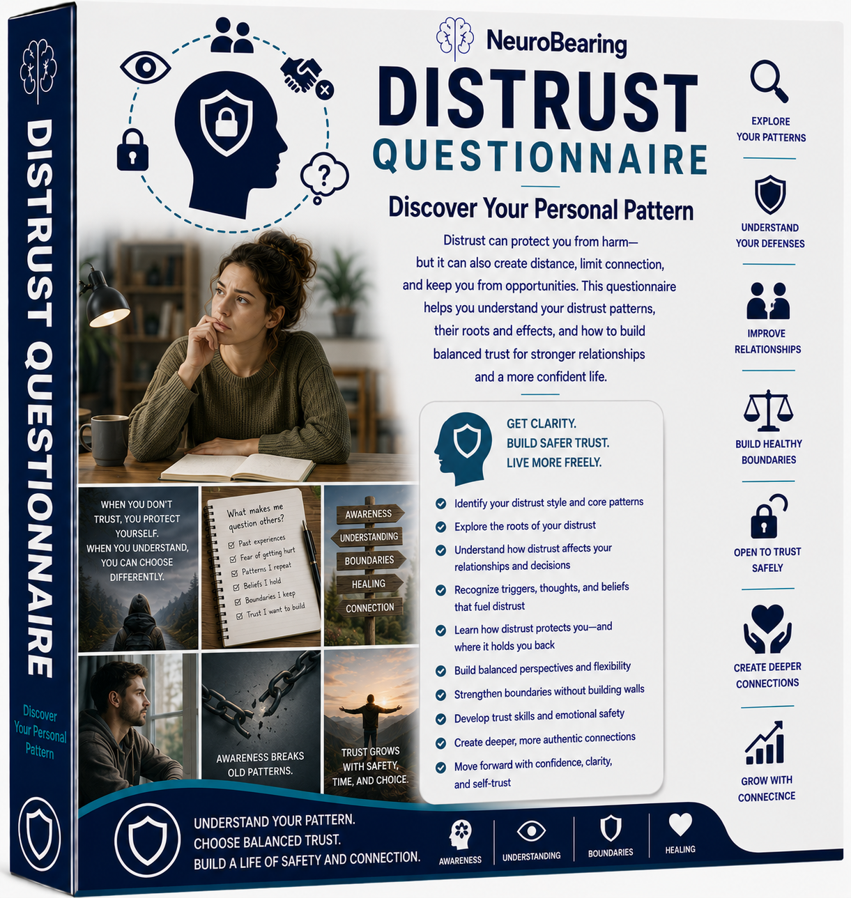 95 Distrust Questionnaire – Discover Your Personal Pattern