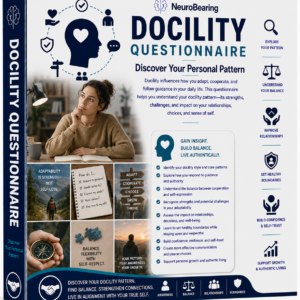 98 Dominance Questionnaire – Discover Your Personal Pattern
