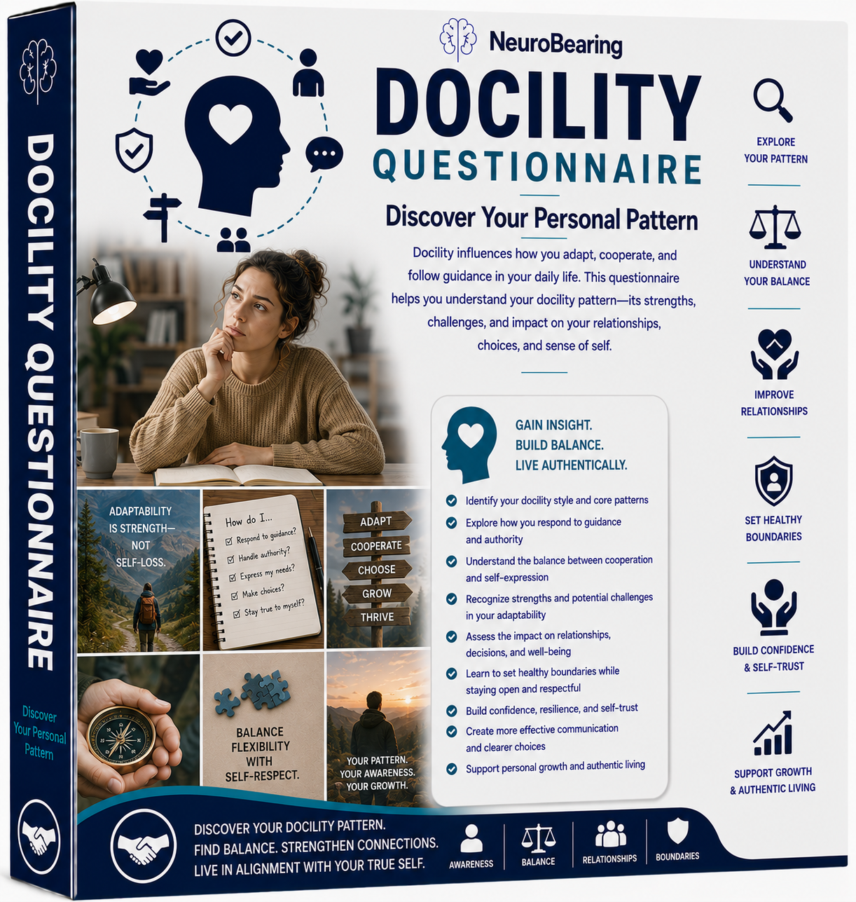 98 Dominance Questionnaire – Discover Your Personal Pattern