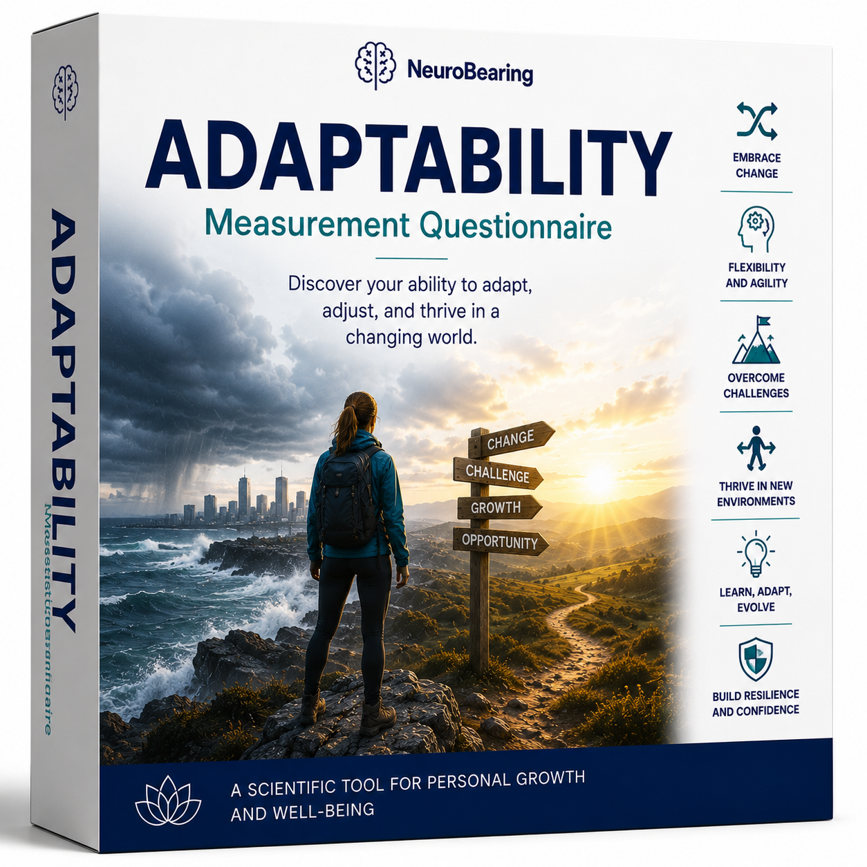7 - Adaptability Questionnaire – Discover Your Personal Pattern